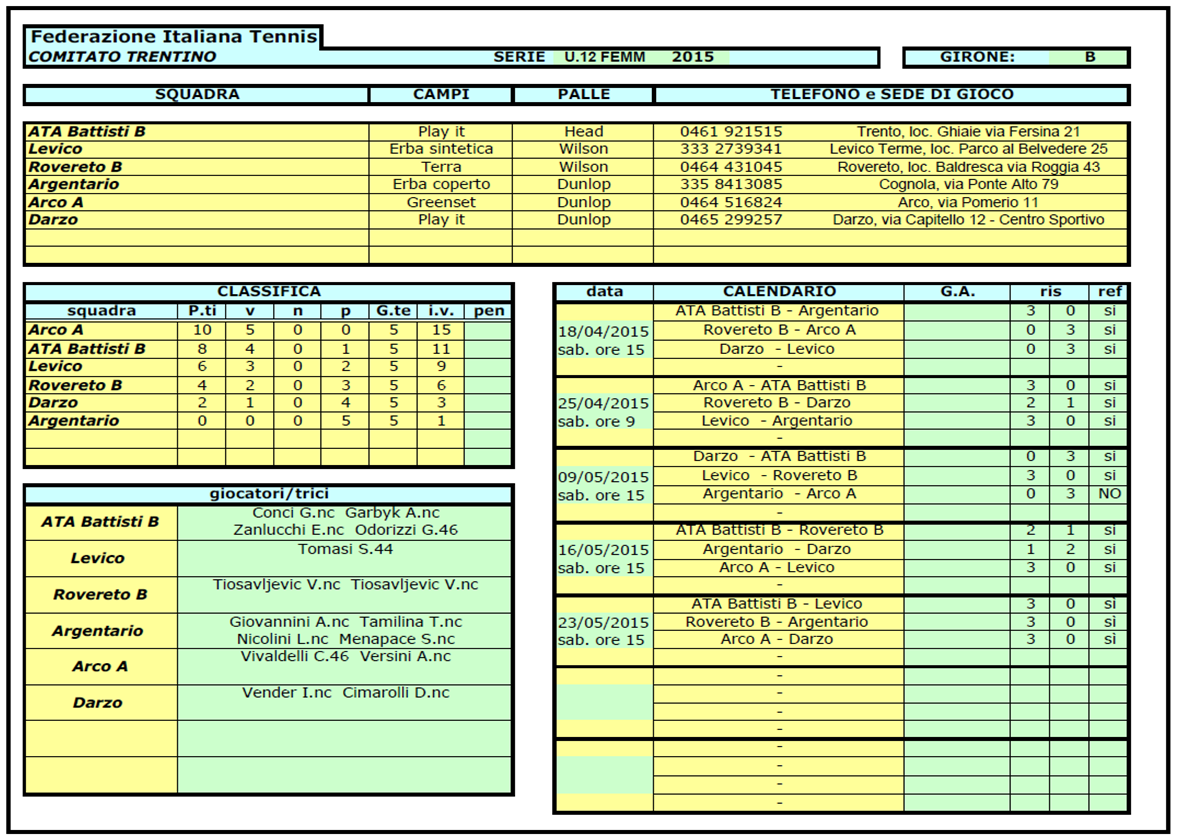 U12F